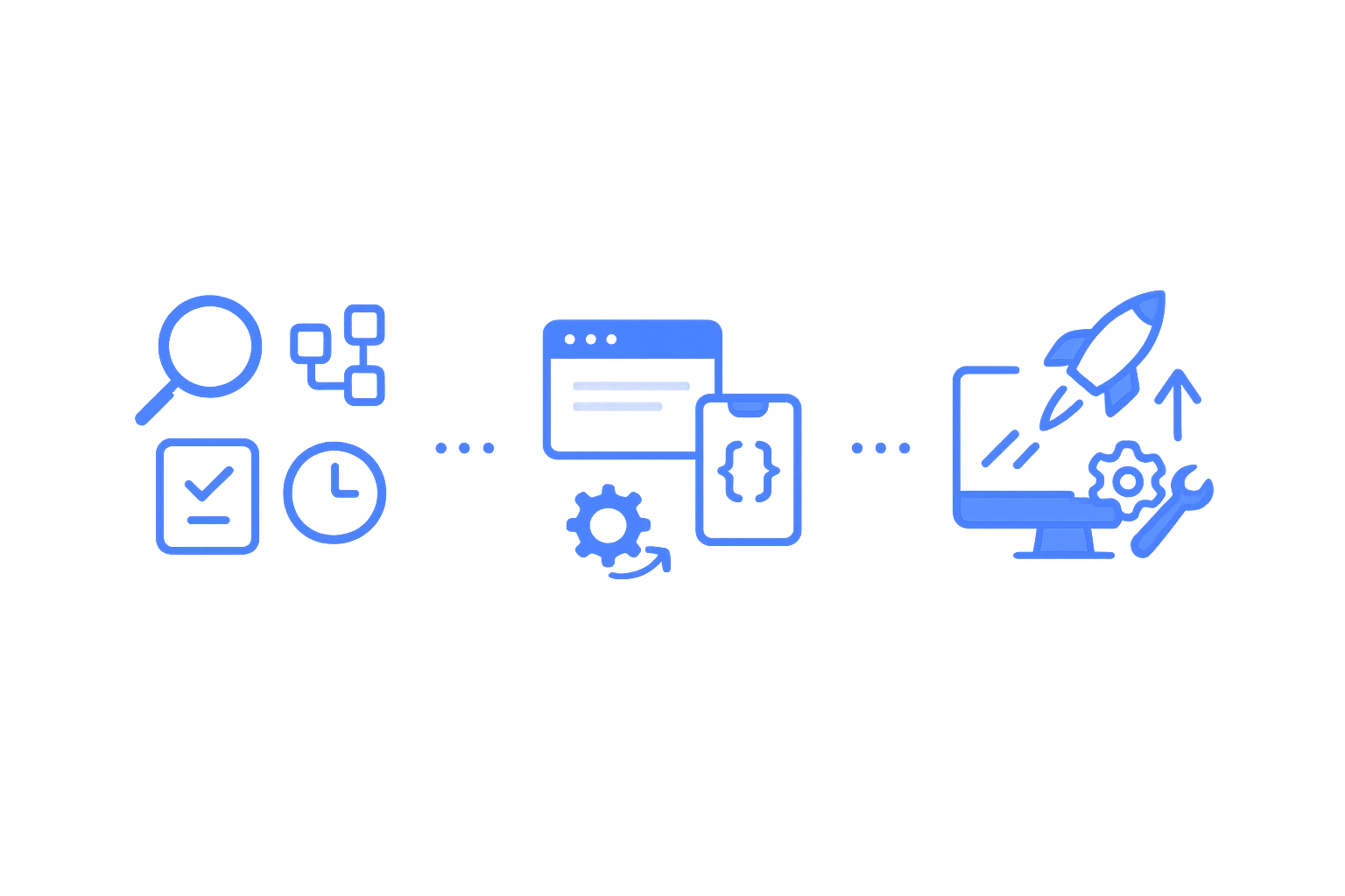about image
